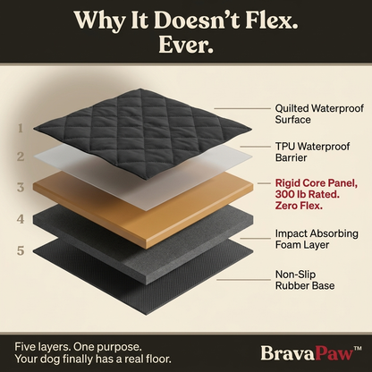 BravaPaw™ Hard Bottom Car Seat Cover